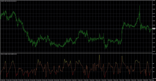 Zee Zee iの表示画像